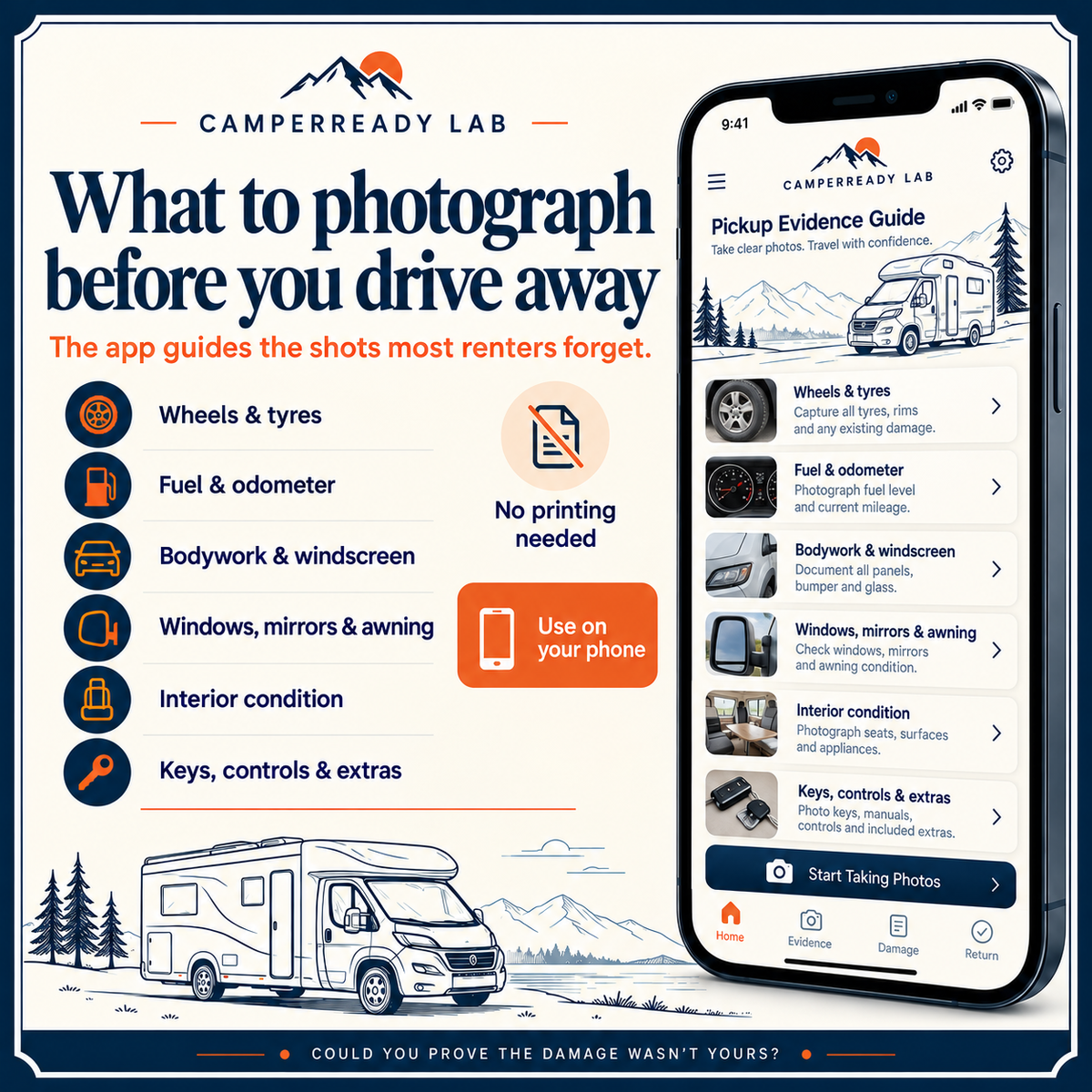 CamperReady app pickup evidence guide showing what to photograph before driving away