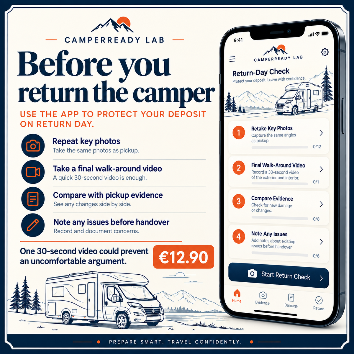 CamperReady Rental Protection App return-day evidence and walk-around checklist