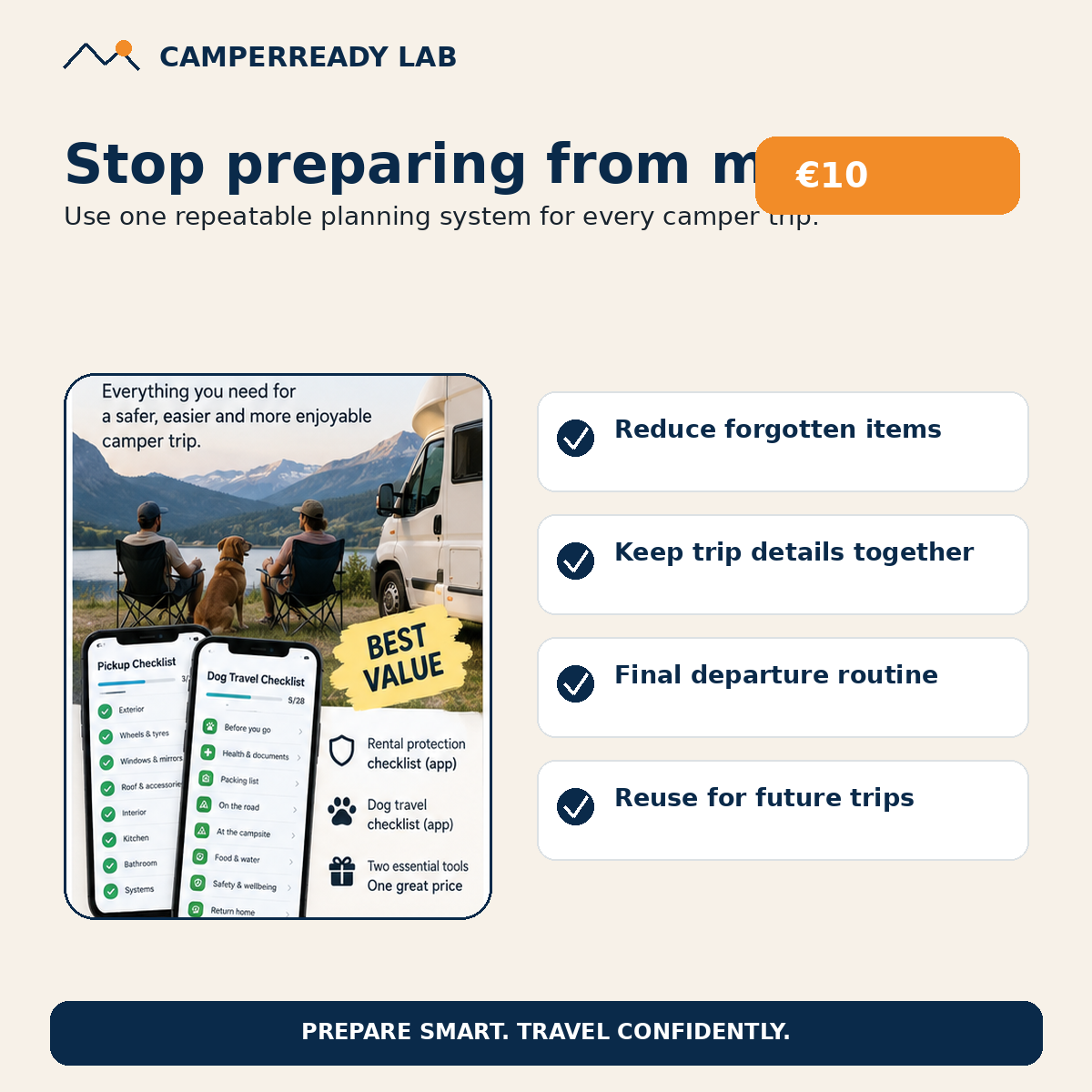 Benefits of the CamperReady Complete Camper Trip Planner Bundle