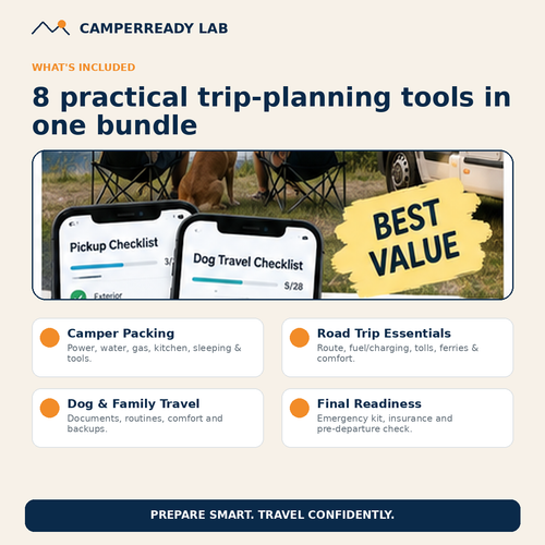What is included in the CamperReady Complete Camper Trip Planner Bundle